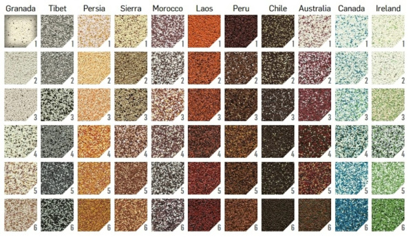 Компонент базовый для изготовления защитно-отделочной мозаичной штукатурки Ceresit CT77 (7,14 кг) в Минске - изображение Изображение: компонент базовый для изготовления защитно-отделочной мозаичной штукатурки ceresit ct77 (7,14 кг) в Минске