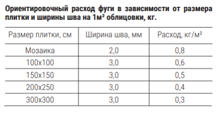 Изображение: фуга atlas люкс 202 пепельная (2кг) в Минске