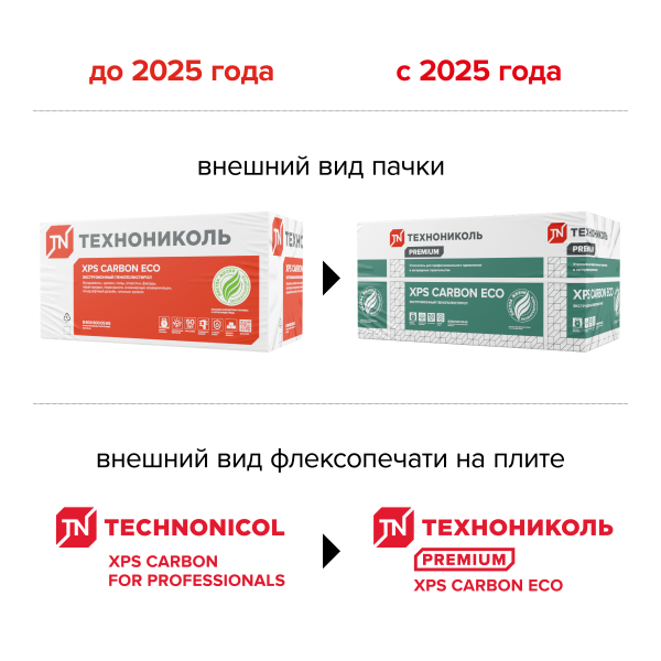 Плита  пенополист. XPS ТЕХНОНИКОЛЬ CARBON ECO FAS/2 S/2 TB 1180х580х100-L   в Минске - изображение Изображение: плита  пенополист. xps технониколь carbon eco fas/2 s/2 tb 1180х580х100-l   в Минске