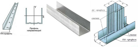 Профиль для гипсокартона ПН 50х40х0,5мм, 3м  в Минске - изображение Изображение: профиль для гипсокартона пн 50х40х0,5мм, 3м  в Минске