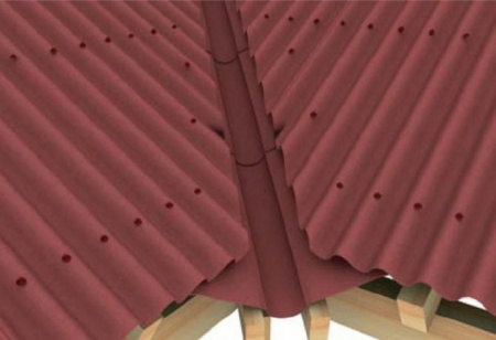 Ендова G 100 ONDULINE (коричневая) 1м  в Минске - изображение Изображение: ендова g 100 onduline (коричневая) 1м  в Минске