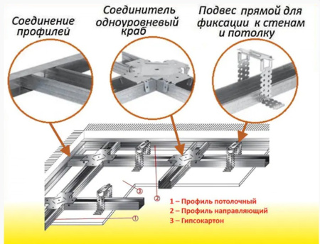 Профиль для гипсокартона Knauf ПН 28х27х0,6мм, 3м  в Минске - изображение Изображение: профиль для гипсокартона knauf пн 28х27х0,6мм, 3м  в Минске